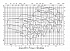 Amarex KRT D 150-315 - Характеристики Amarex KRT K, n=960 об/мин - картинка 4